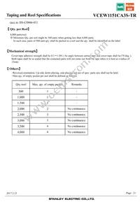 VCEW1151CA3S-TR Datasheet Page 21