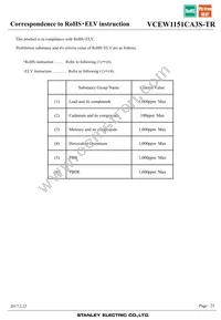 VCEW1151CA3S-TR Datasheet Page 23