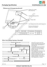 VCEW1151CCS-TR Datasheet Page 16