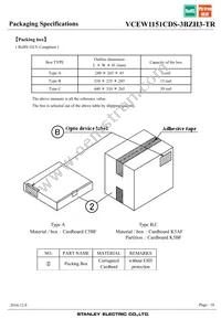 VCEW1151CDS-3BZH3-TR Datasheet Page 16