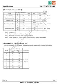 VCEW1152GDS-TR Datasheet Page 4