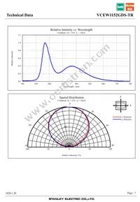 VCEW1152GDS-TR Datasheet Page 7