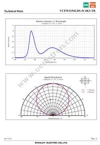 VCEW1154LDS-3C4K3-TR Datasheet Page 6