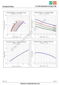 VCEW1154LDS-3C4K3-TR Datasheet Page 7