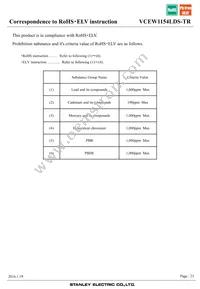 VCEW1154LDS-TR Datasheet Page 23