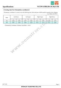 VCEW1158LDS-3C3K3-TR Datasheet Page 6