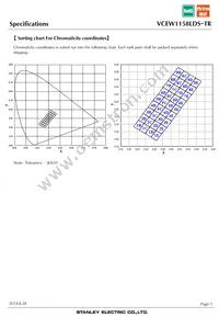 VCEW1158LDS-TR Datasheet Page 5