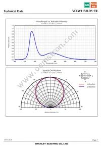 VCEW1158LDS-TR Datasheet Page 7