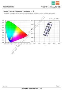 VCFW1151CA3S-TR Datasheet Page 5