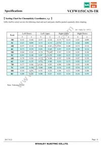VCFW1151CA3S-TR Datasheet Page 6