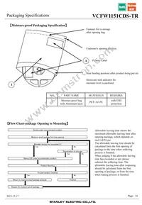 VCFW1151CDS-TR Datasheet Page 16