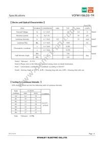 VCFW1158LDS-TR Datasheet Page 4