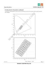 VCFW1158LDS-TR Datasheet Page 5