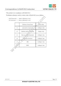 VCFW1158LDS-TR Datasheet Page 23