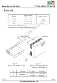 VCHW1154LDSE-3C9L4-TR Datasheet Page 17