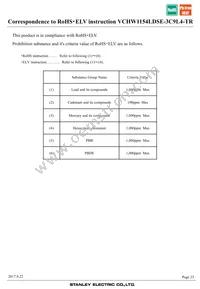 VCHW1154LDSE-3C9L4-TR Datasheet Page 23