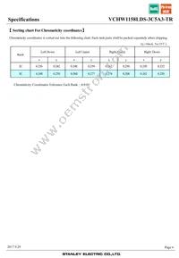 VCHW1158LDS-3C5A3-TR Datasheet Page 6