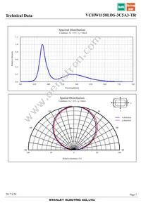 VCHW1158LDS-3C5A3-TR Datasheet Page 7