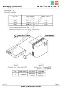 VCHW1158LDS-3C5A3-TR Datasheet Page 17