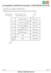 VCHW1158LDS-3C5A3-TR Datasheet Page 23