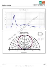 VCHW1158LDS-TR Datasheet Page 7