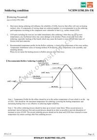 VCHW1158LDS-TR Datasheet Page 10