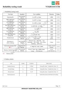 VCKB1111CS-TR Datasheet Page 21