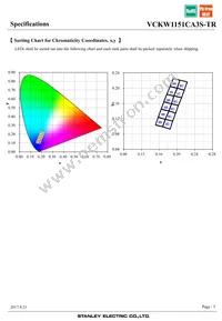VCKW1151CA3S-TR Datasheet Page 5