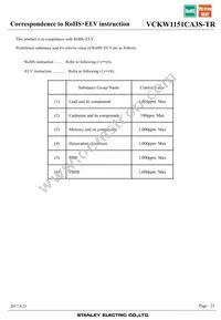 VCKW1151CA3S-TR Datasheet Page 23