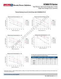 VCN70BADJTU-1C Datasheet Page 3