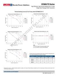 VCN70BADJTU-1C Datasheet Page 4