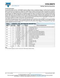 VCNL36687S Datasheet Page 8