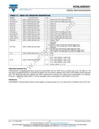 VCNL40303X01-GS18 Datasheet Page 14