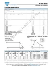 VDRH20X680BSE Datasheet Page 6