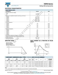 VDRS20W680BSE Datasheet Page 5