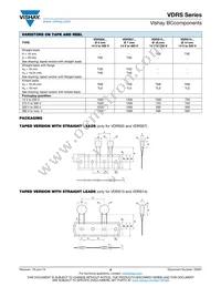 VDRS20W680BSE Datasheet Page 8