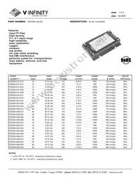 VDZ200-D24-S28 Datasheet Cover