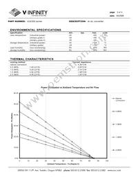 VDZ200-D24-S28 Datasheet Page 3