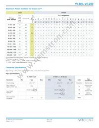 VE-B70-MX Datasheet Page 2