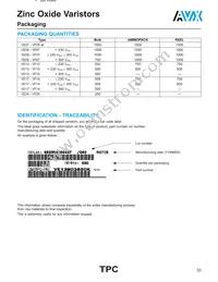 VE24P06250K-- Datasheet Page 15