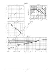 VEC2415-TL-E Datasheet Page 4
