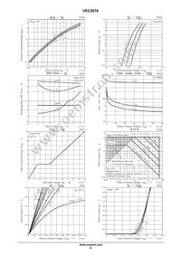 VEC2616-TL-W-Z Datasheet Page 4