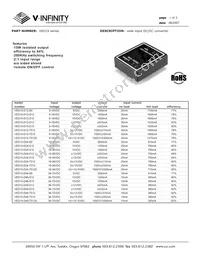 VED15-D24-T515 Datasheet Cover