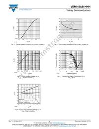 VEMI45AB-HNH-GS08 Datasheet Page 4