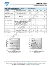 VEMI45AC-HNH-GS08 Datasheet Page 3