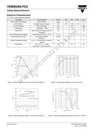 VEMI65A6-FC2-GS08 Datasheet Page 2