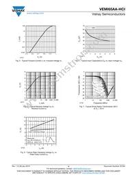 VEMI65AA-HCI-GS08 Datasheet Page 4