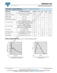 VEMI65AC-HCI-GS08 Datasheet Page 3