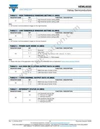 VEML6035 Datasheet Page 8