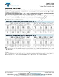 VEML6035 Datasheet Page 9